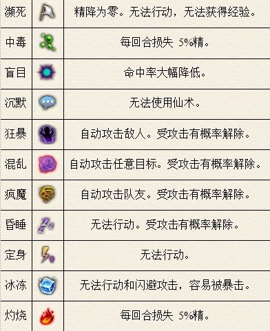 仙剑奇侠传5续传安卓版