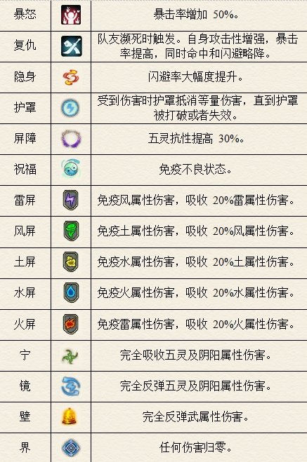 仙剑奇侠传5续传安卓版