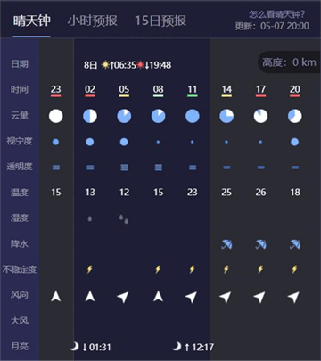 天文通官方版 天文通官方版