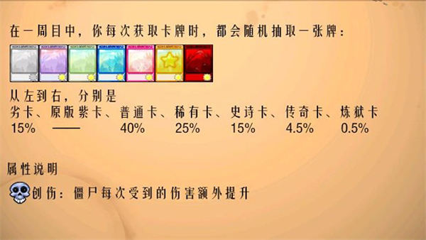 植物大战僵尸抽卡版下载正版官方新版本