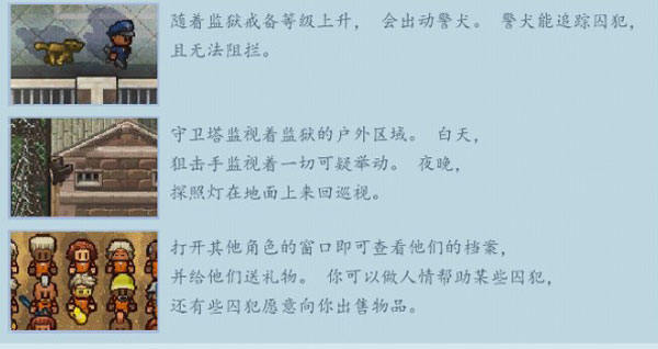 The Escapists 2游戏下载(逃脱者: 困境突围) The Escapists 2游戏下载(逃脱者: 困境突围)